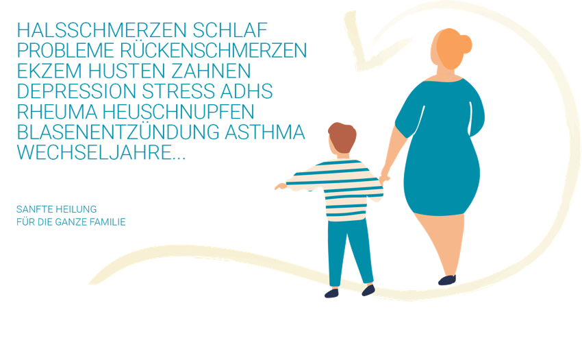 HALSSCHMERZEN, SCHLAFPROBLEME, RÜCKENSCHMERZEN, EKZEM, HUSTEN, ZAHNEN, DEPRESSION, STRESS, ADHS, RHEUMA, HEUSCHNUPFEN, BLASENENTZÜNDUNG, ASTHMA, WECHSELJAHRE